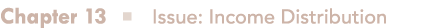 Chapter 13 n Issue: Income Distribution